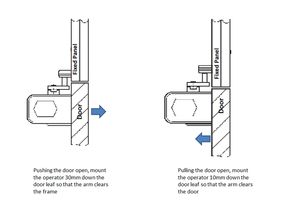 Mounting DFAs in restricting doors